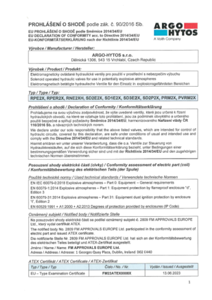 EU Declaration of Conformity