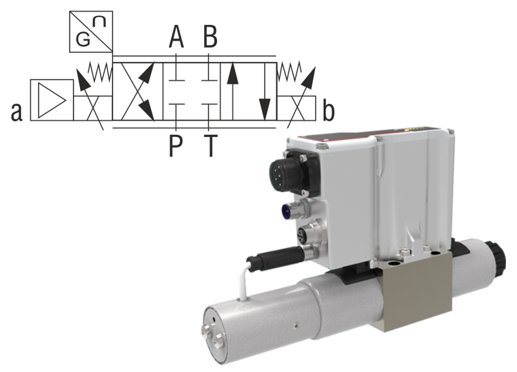 Proportional Directional Control Valves with Internal Feedback