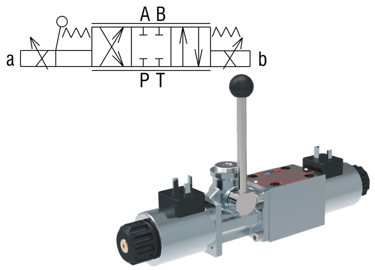 Proportional Directional Control Valve, with Auxiliary Lever Override