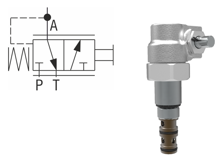 Proportional Pressure Reducing - Relieving Valve, Manually Operated