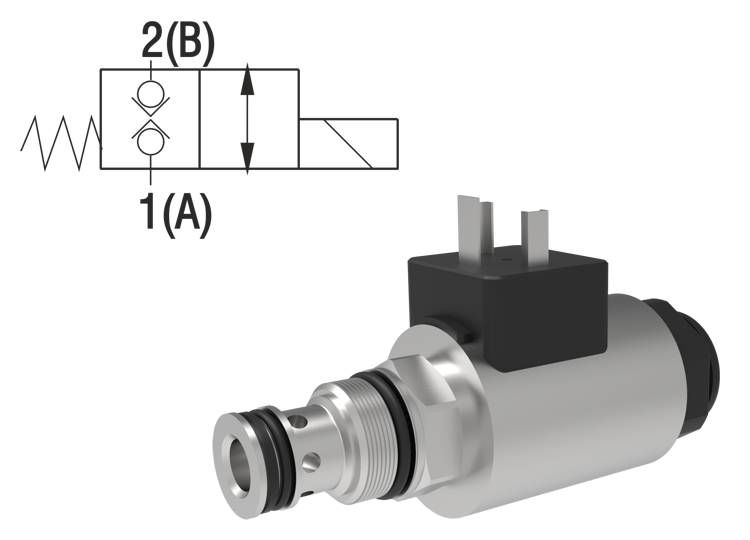 2/2 Directional Valves, Solenoid Operated, Poppet Type, Blocking, Screw-In Style