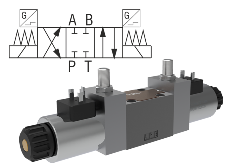 4/2 and 4/3 Solenoid Operated Directional Control Valves with Spool Position Sensor