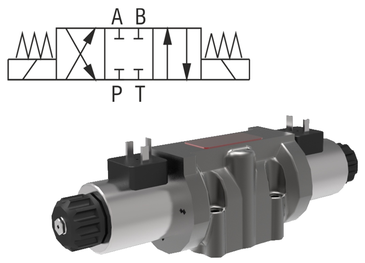 4/2 and 4/3 Solenoid Operated Directional Control Valves, Lightline