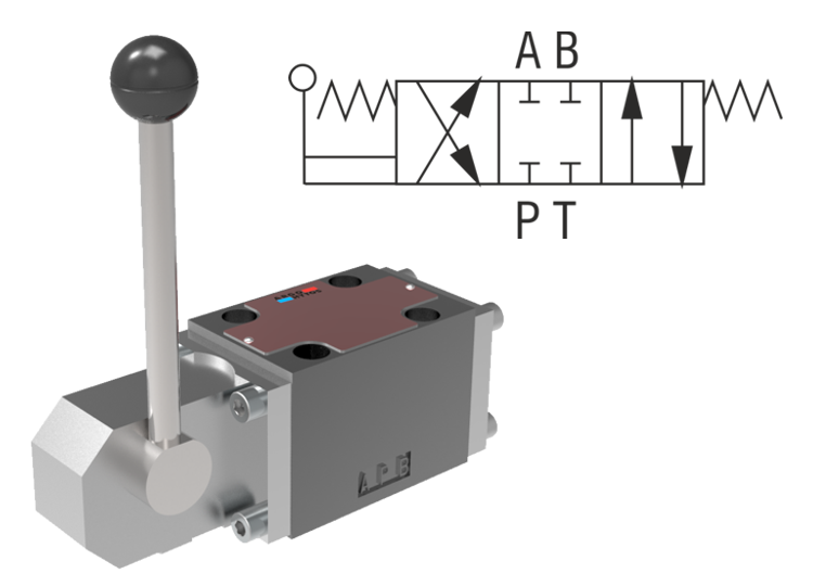 4/2 and 4/3 Directional Control Valves, Manually Operated