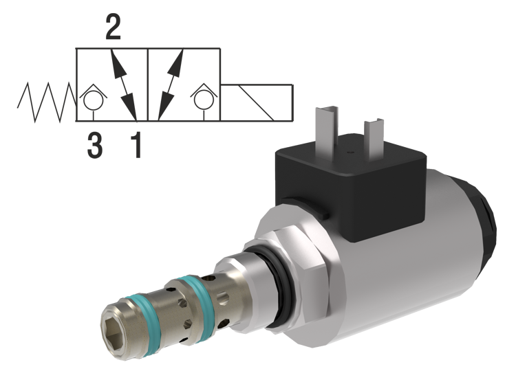 3/2 Directional Valves, Solenoid Operated, Poppet Type, Blocking, Screw-In Style