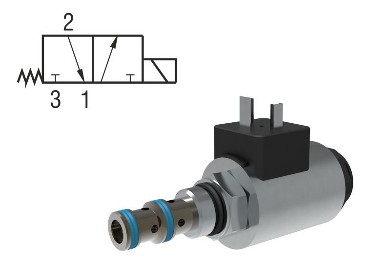 3/2 Directional Valves, Solenoid Operated, Spool Type, Screw-In and Slip-In Style
