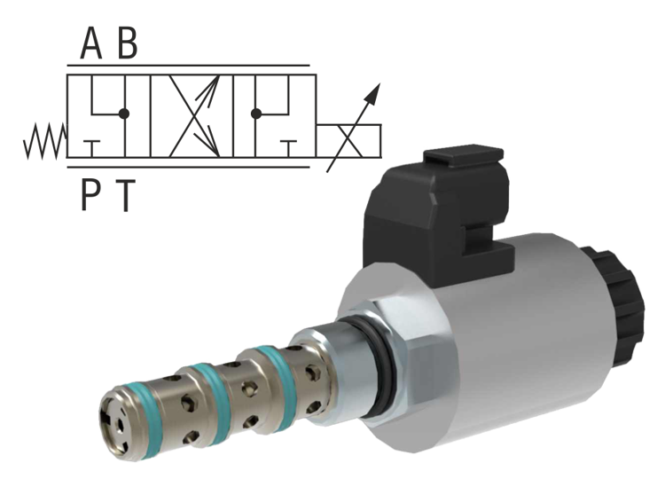 4/3 Proportional Directional Control Valve