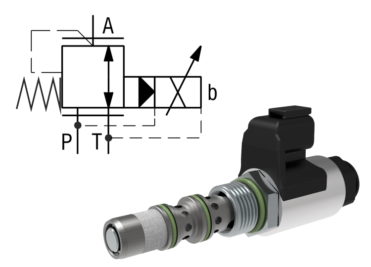 Proportional Pressure Control Valves, Reducing - Relieving, Pilot Operated, A-T connection in basic position