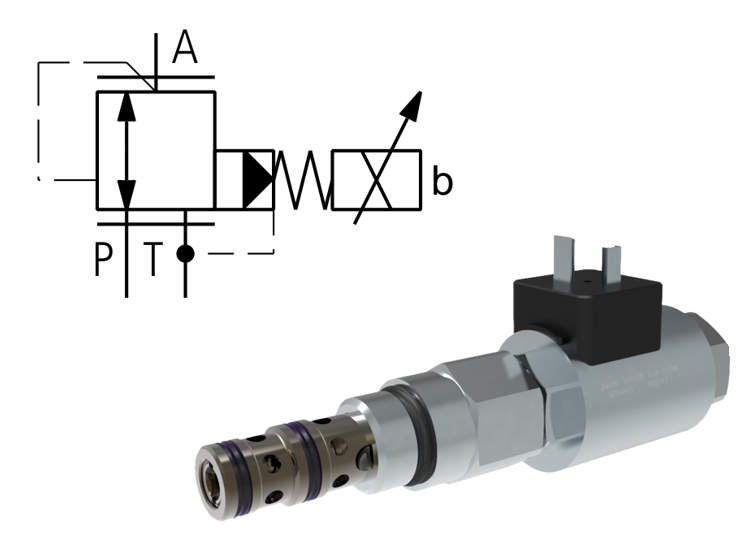 Proportional Pressure Control Valves, Reducing - Relieving, Pilot Operated