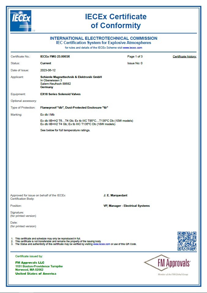 obr.5-category
