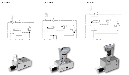 system-solutions-for-hydraulics-effective