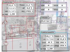 User interface