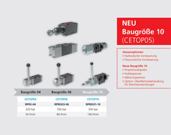 ARGO-HYTOS Produktportfolio an modularen Wegeventilen (CETOP) – auf andere Art und Weise betätigt