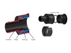 HIT - Hybrid Integrated Tank