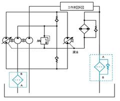 Closed circuit with pressure filter and open circuit with return filter