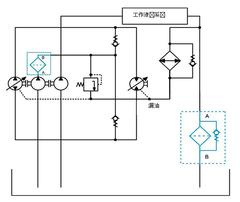 1 Variable pump of the closed hydrostatic drive, 2 Filling pump of the closed hydrostatic drive, 3 Working pump of the open hydraulic circuit, 4 Hydraulic motor of the closed hydrostatic drive, 5 Drain line, 6 Cooler, 7 Return line, 8 Return-suction filter, 9 Suction line